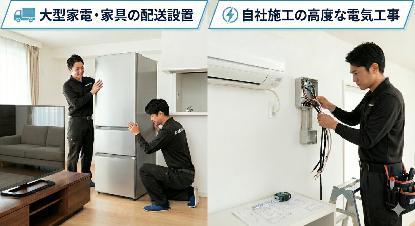 配送設置作業